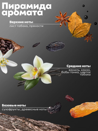 MANITA   Gel TOBACCO &amp; VANILLE   460мл   Гель для душа парфюмированный