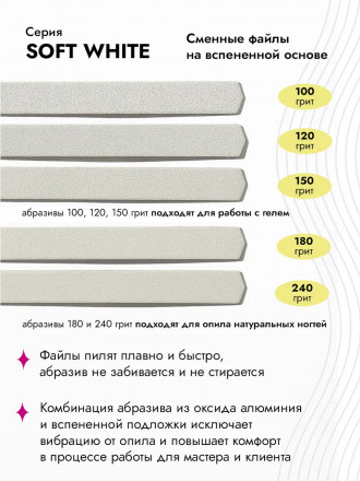 ALGEBRA BEAUTY   SOFT WHITE   Мягкие   L Plus   #100   (50шт)   Сменные  файлы для пилки на вспененной подложке