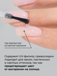 NAIL REPUBLIC   Топ антивандальный без л/с   Top   PROTECTOR c UV   10мл